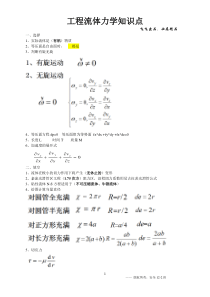 流体力学考试题型