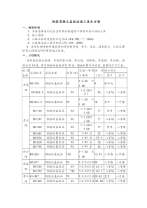 盖板涵施工方案1