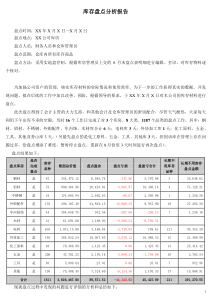 盘点分析报告