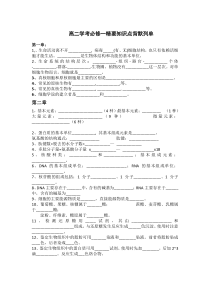 高中生物必修一精要知识默背清单