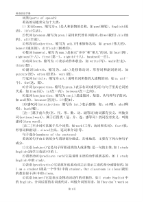 目的只有一个为了让更多的网友获益,学英语必看英语语法手册(全)