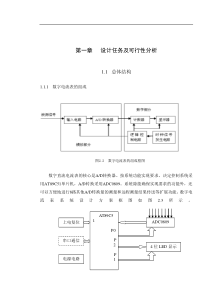 直流数字电流表的设计