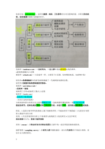 流行病总复习