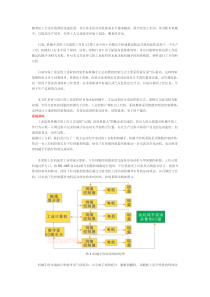 直角坐标机械手伺服驱动系统的研究