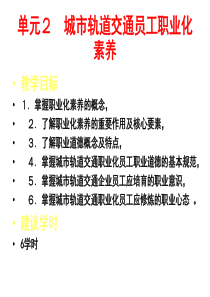 单元2城市轨道交通员工职业化素养