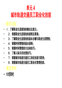 单元4城市轨道交通员工职业化技能