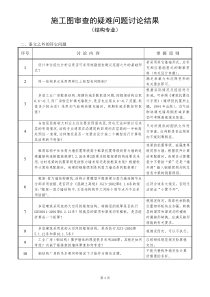 省施工图审查的其它问题-解答