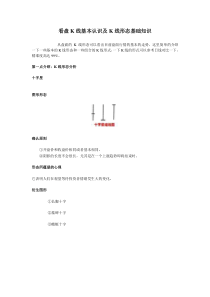 看盘K线基本认识及K线形态基础知识