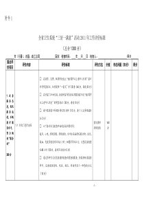 督导活动方案附表“三好一满意”活动2011年工作评价标准