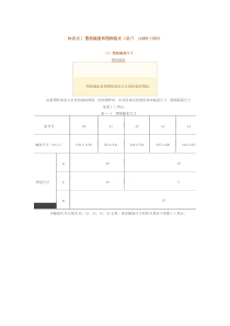 知识点1图纸幅面和图框格式