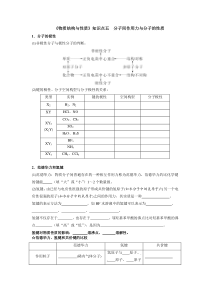 知识点总结5分子间作用力与分子的性质