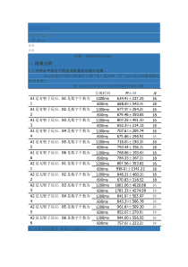 短时记忆的实验报告