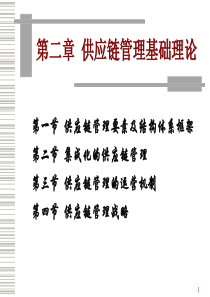 供应链管理的相关理论（PPT52页)