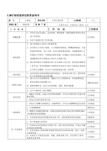 人事行政经理岗位职责说明书