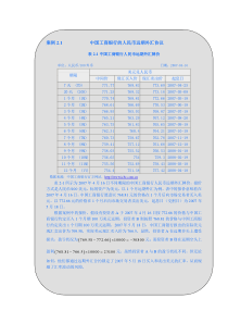 中国工商银行的人民币远期外汇协议