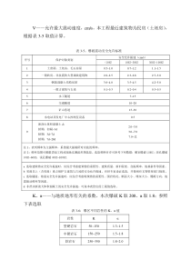 矿山爆破公共安全评估报告