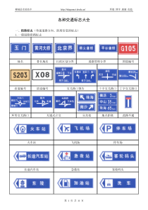 各种交通标志大全