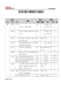 四川省交通厅内部网站栏目功能设计