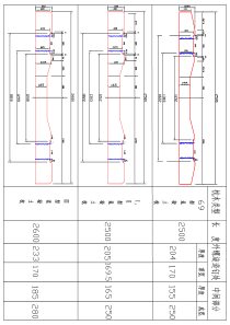 I型II型III型混凝土轨枕详细尺寸总结