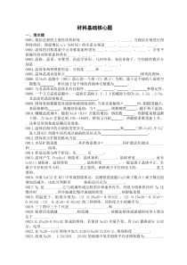 武汉理工大学《材料科学基础》考研核心题库及答案