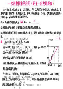 一次函数图象应用(距某一出发地距离)