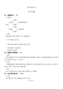 2019中考数学知识点总结