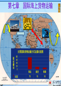 中国金融IC卡试点PSAM卡应用规范V20