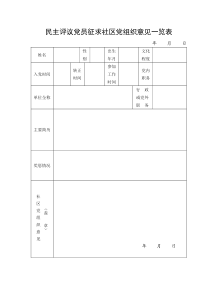 民主评议党员征求社区党组织意见一览表