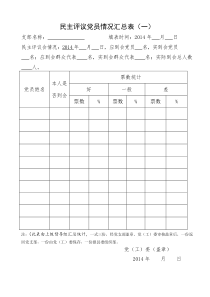 民主评议党员测评表汇总表及填表说明