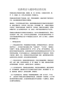 民族唱法与通俗唱法的比较