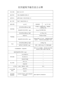 民用建筑节能信息公示牌