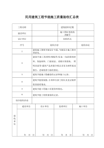 民用建筑工程节能施工质量验收汇总表