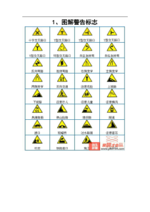 图解道路交通标志