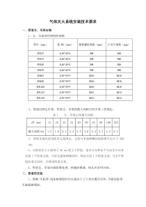 气体灭火系统安装技术要求0709