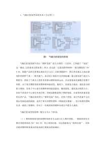 气体辅助注射成型及其影响因素