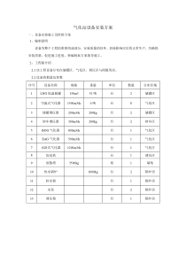 气化站设备安装方案