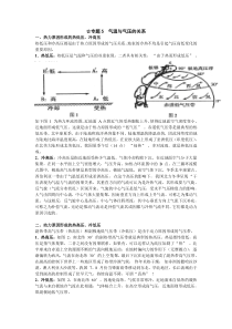 气温与气压的关系解析