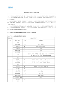 氟金云母带在线缆行业应用技术规范