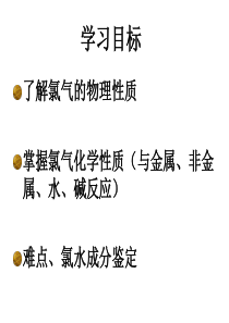 氯气的化学性质.