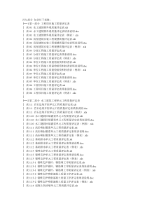 水利水电工程施工质量评定表填表说明与示例目录