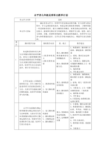 水平四七年级足球单元教学计划