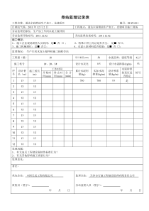 水泥搅拌桩旁站监理记录表001