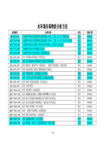 水环境有毒物质分析方法