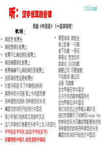 汉字专题6