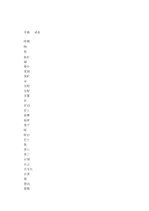 汉语国际教育用音节汉字词汇等级划分中级词汇部分