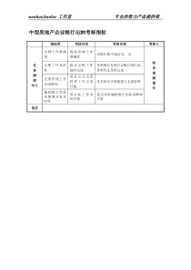 中型房地产企业银行出纳考核指标