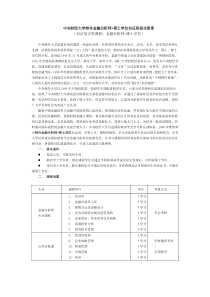 中央财经大学特许金融分析师硕士学位双证班招生简章