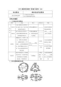 江苏省如皋中学2015届高考地理一轮复习资料(五)