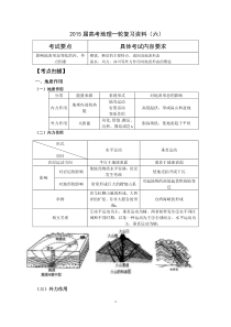 江苏省如皋中学2015届高考地理一轮复习资料(六)