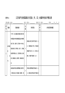 江苏省平安校园示范区创建考核标准